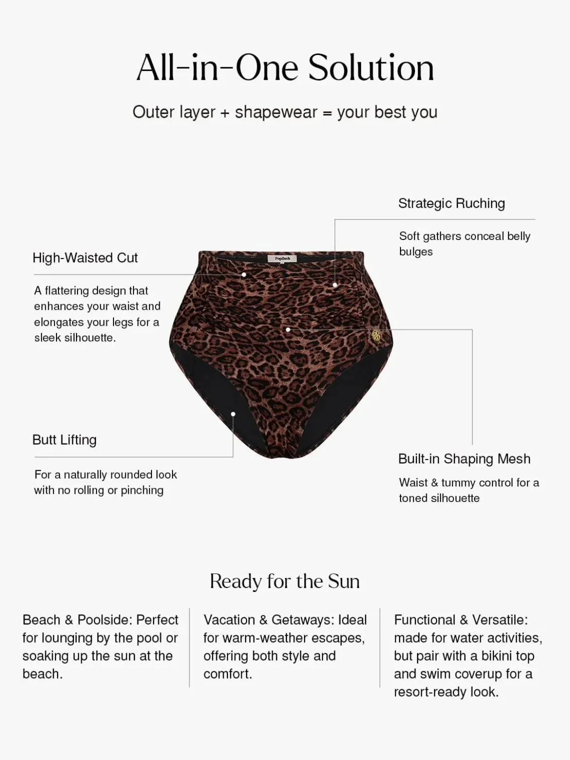 Shapewear Ruched Tummy Control Bikini Brief